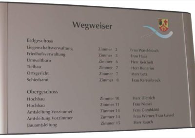 Atlanta Wegweiser