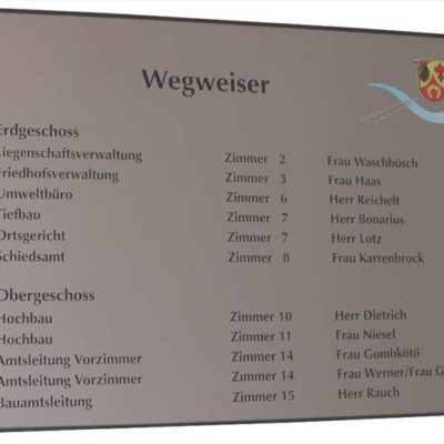 Atlanta Wegweiser